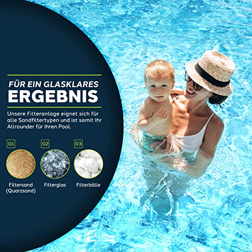 51ojm2dgfbl.jpg Tillvex® Sandfilteranlage Pool | Filteranlage 7-Wege Ventil & Adapter | Druckanzeige für Schwimmbecken (Blau) Tillvex®