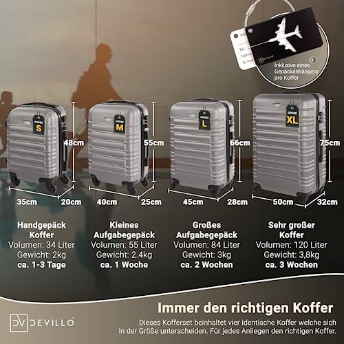 51qqrtxrkvl.jpg Devillo Hard Shell Trolley Reisekoffer S-M-L-XL Silber Schloss 4 Rollen