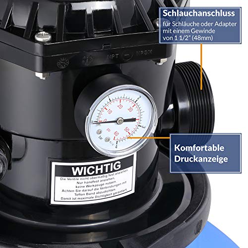 51rdshihlol.jpg Monzana® Sandfilteranlage 15.900L/h für Pools bis 70000L und 7 Wege Ventil