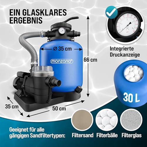 51t2o7itppl.jpg Monzana® Sandfilteranlage für Pool 7-Wege-Ventil 600W 30L Tank