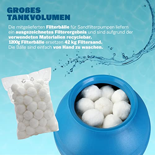 51tifxebrul.jpg Monzana® Sandfilteranlage SF102K mit 35.000L/h Filterleistung für 35.000L Pools bis 1.2kg Filterbälle Poolreinigung Pump
