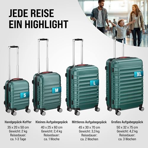 51vbpi7itll.jpg Monzana 4tlg Kofferset Schloss Organizer Grün S-M-L-XL Reisekoffer Hartschale