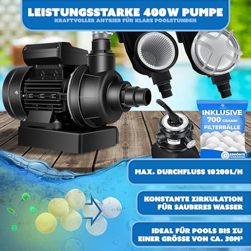 51zhgzqyrol.jpg KESSER® Sandfilteranlage 10 m³/h Schwarz Filtersand und Filterbälle ersetzen
